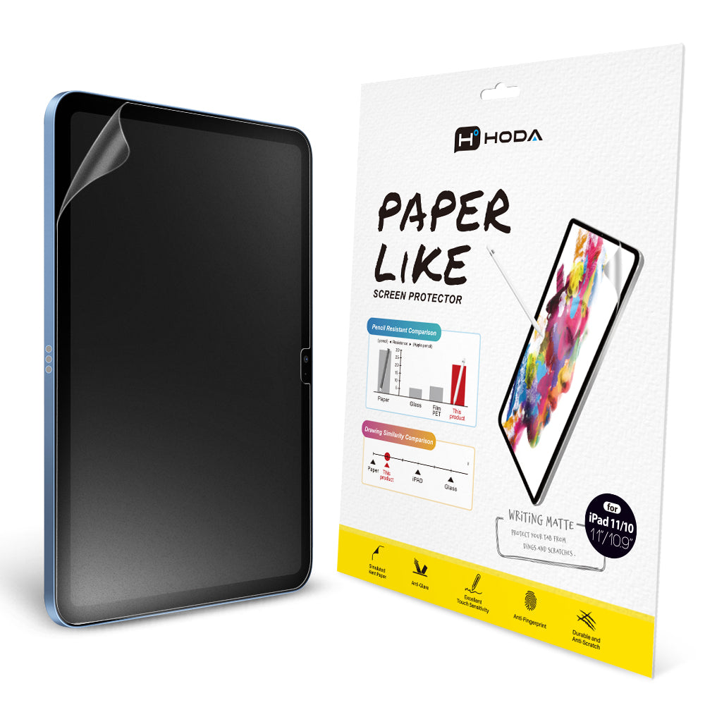 類紙膜 iPad A16 (11代) 11吋 / iPad 10代 10.9吋 | HODA®