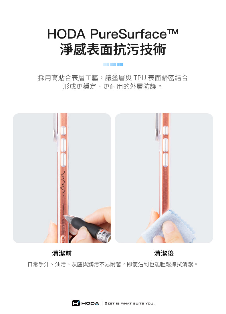 HODA PureSurface淨感表面抗污技術採用高貼合表層工藝,讓塗層與 TPU 表面緊密結合形成更穩定、更耐用的外層防護。清潔前清潔後日常手汗、油污、灰塵與髒污不易附著,即使沾到也能輕鬆擦拭清潔。HHODA BEST IS WHAT SUITS YOU.