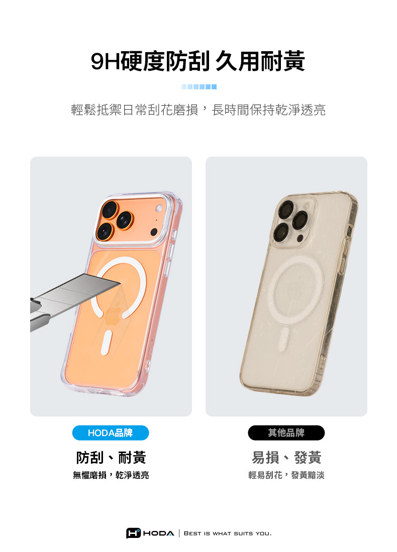 9H硬度防刮久用耐黃輕鬆抵禦日常刮花磨損,長時間保持乾淨透亮HODA品牌防刮、耐黃無懼磨損,乾淨透亮其他品牌易損、發黃輕易刮花,發黃黯淡HHODA BEST IS WHAT SUITS YOU.