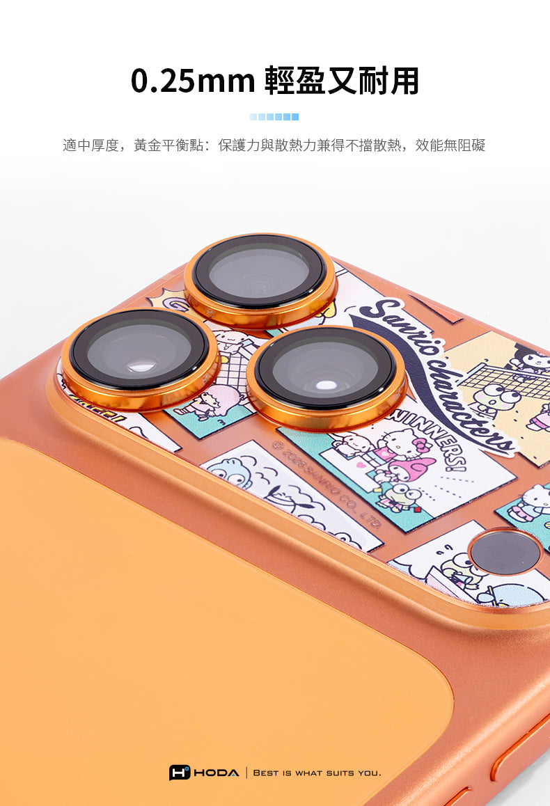 025mm適中厚度,黃金平衡點:保護力與散熱力兼得不擋散熱,效能無阻礙 NINNERS HHODA BEST IS WHAT SUITS .