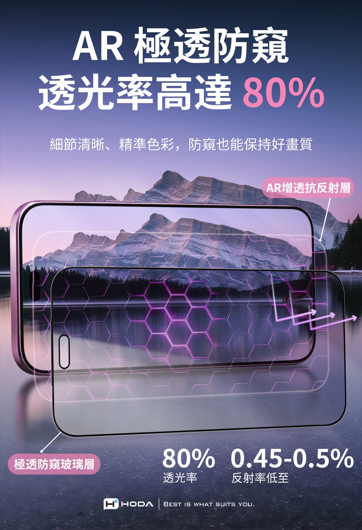 AR 極透防窺透光率高達80%細節清晰、精準色彩,防窺也能保持好畫質極透防窺玻璃層HHODAAR增透抗反射層80% 045-0.5%透光率反射率低至BEST IS WHAT SUITS YOU.