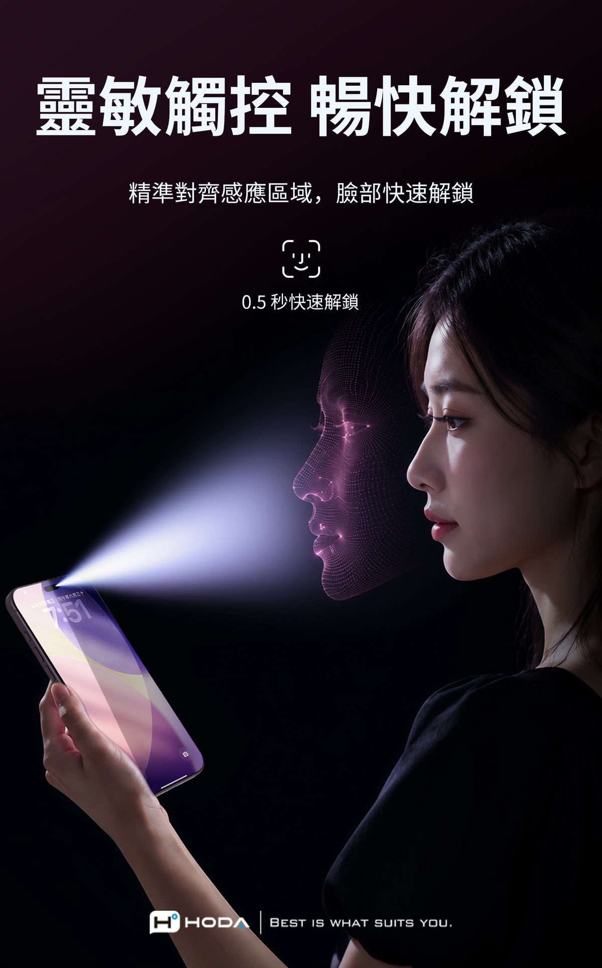 靈敏觸控 解鎖精準對齊感應區域臉部快速解鎖05 秒快速解鎖,丙午年六月三十H HODA IS WHAT SUITS YOU.