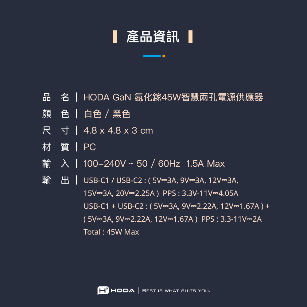 hoda GAN氮化鎵智慧雙孔 45W 極速智能充電器, 白