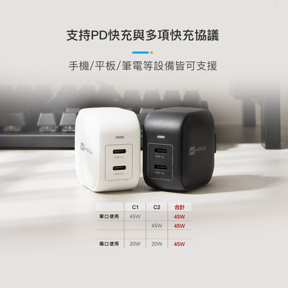 hoda GAN氮化鎵智慧雙孔 45W 極速智能充電器, 白