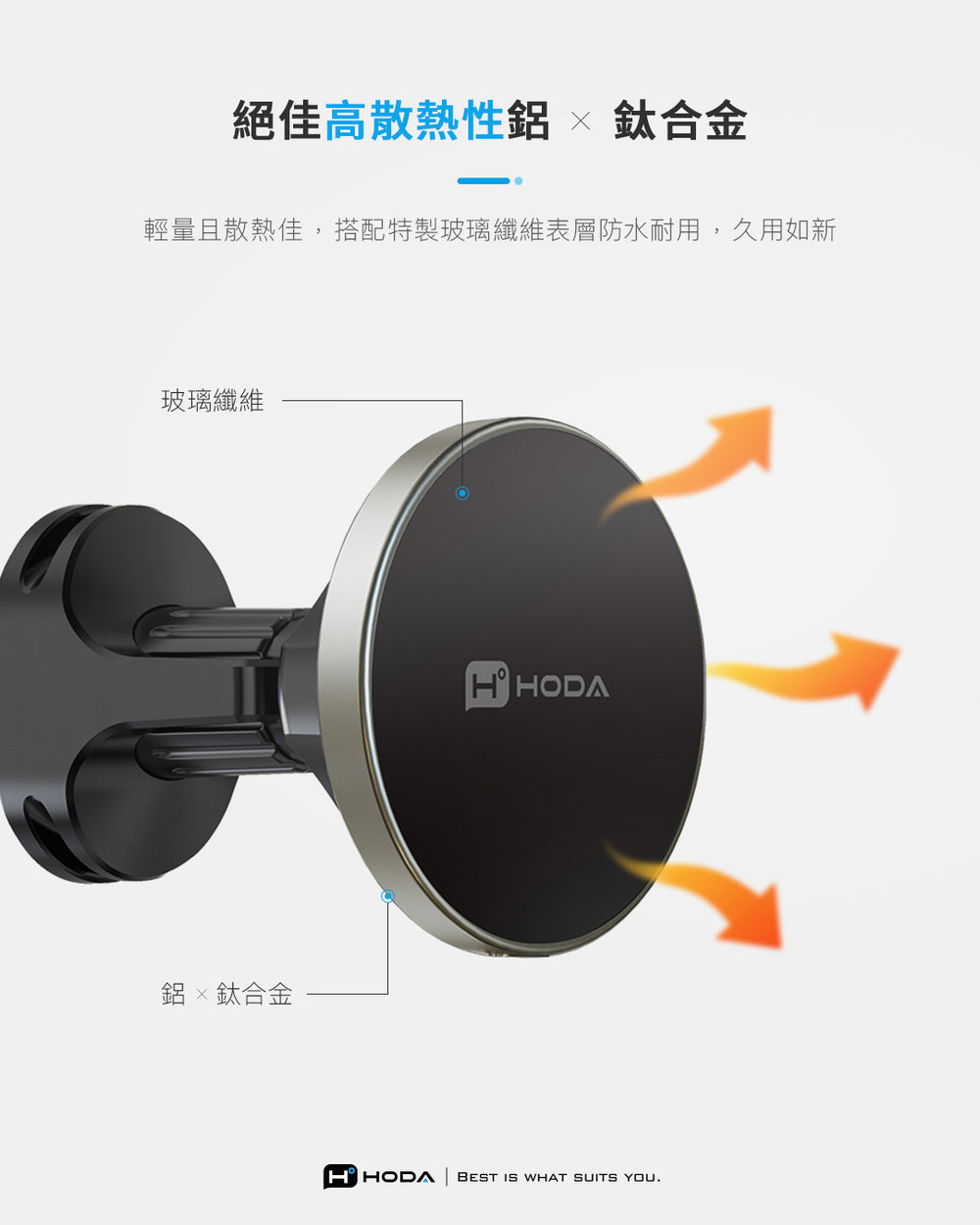hoda 鋁合金車用出風口 iPhone 磁吸充電式手機支架(支持MagSafe / 內附 C to C 充電線), 黑