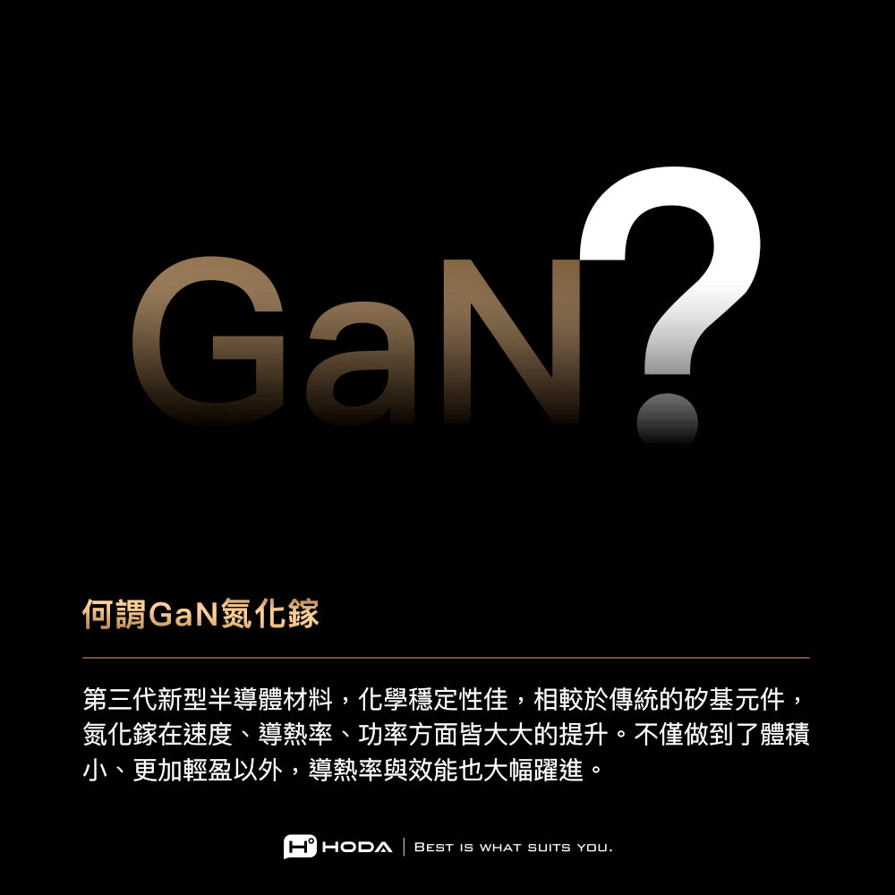 hoda GAN氮化鎵智慧三孔 65W 極速智能充電器, 黑