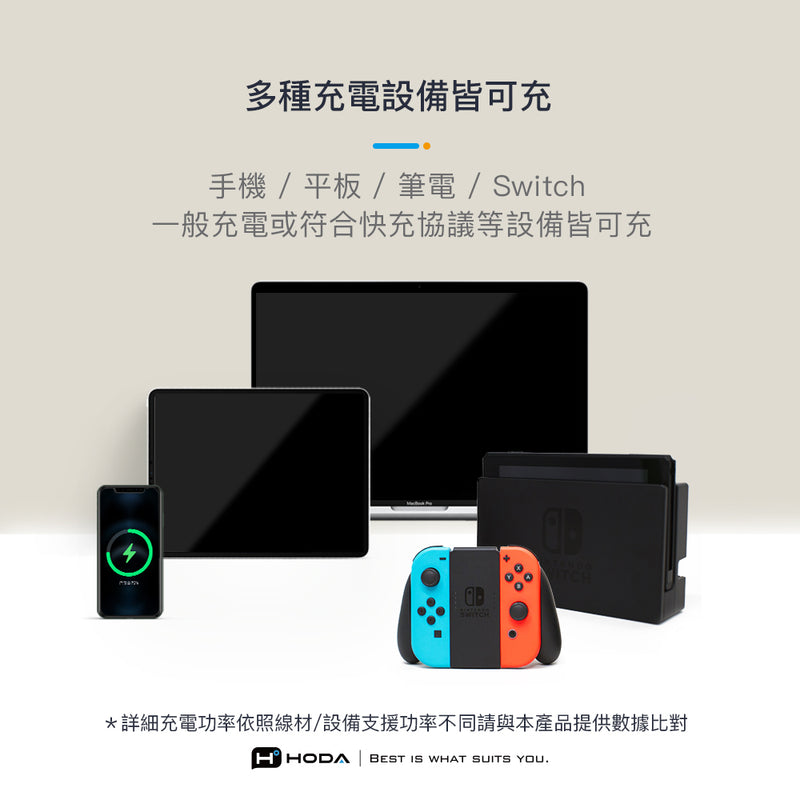 hoda GAN氮化鎵智慧三孔 65W 極速智能充電器, 黑