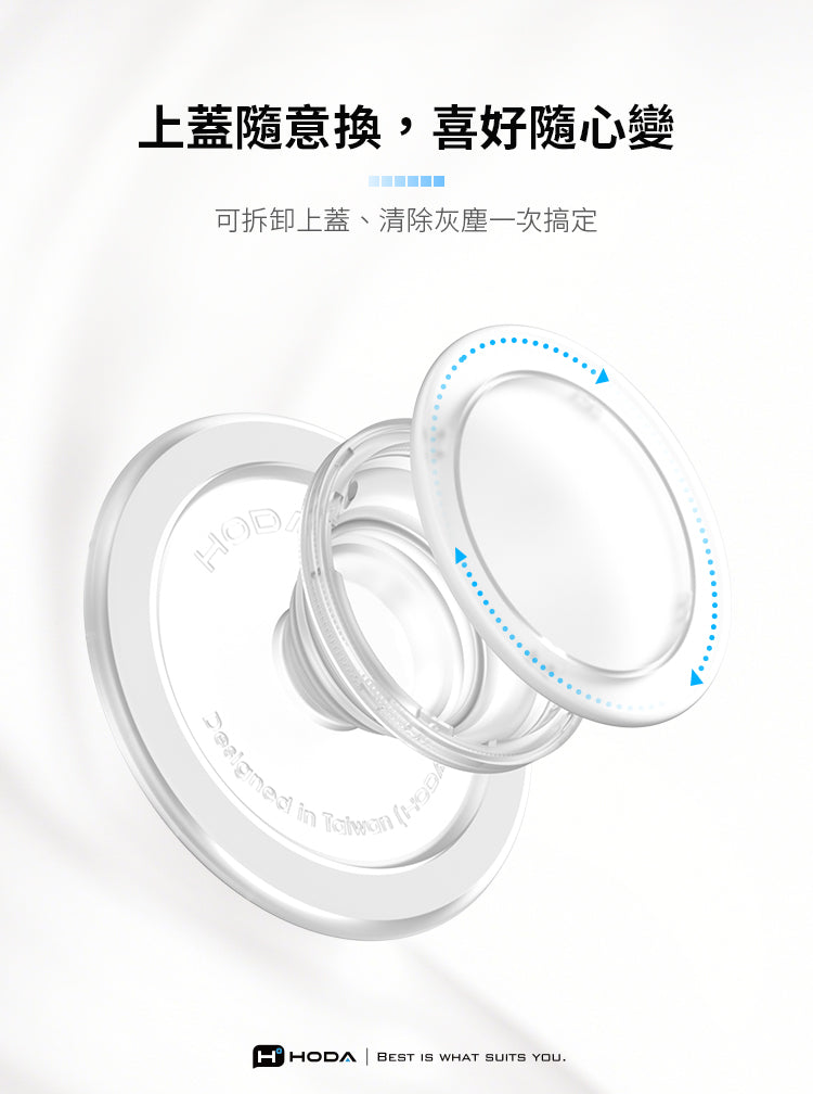 上蓋隨意換,喜好隨心變可拆卸上蓋、清除灰塵一次搞定HODDesigned in HHODA BEST IS WHAT SUITS YOU.