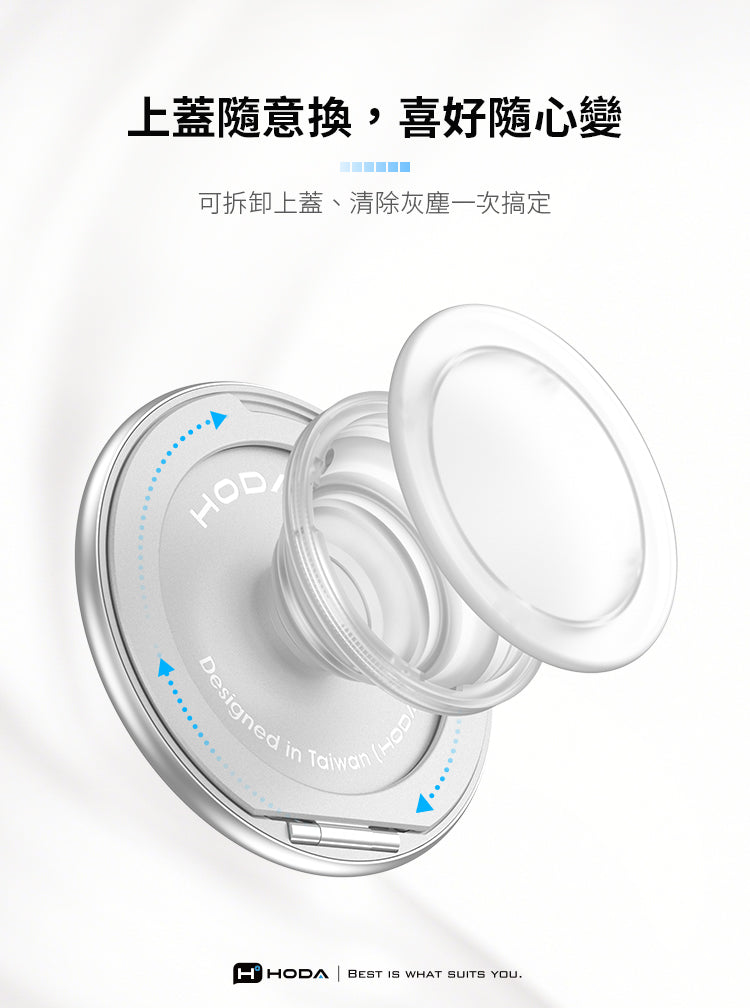 上蓋隨意換,喜好隨心變可拆卸上蓋、清除灰塵一次搞定HODDesigned TaiwanHHODA BEST IS WHAT SUITS YOU