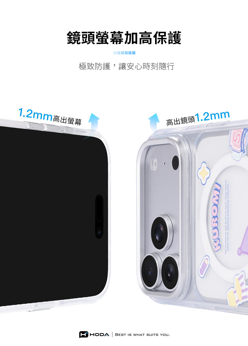 鏡頭螢幕加高保護極致防護,讓安心時刻隨行12mm高出螢幕高出鏡頭1.2mmHHODA BET IS WHAT SUITS YOU.KUROMIS